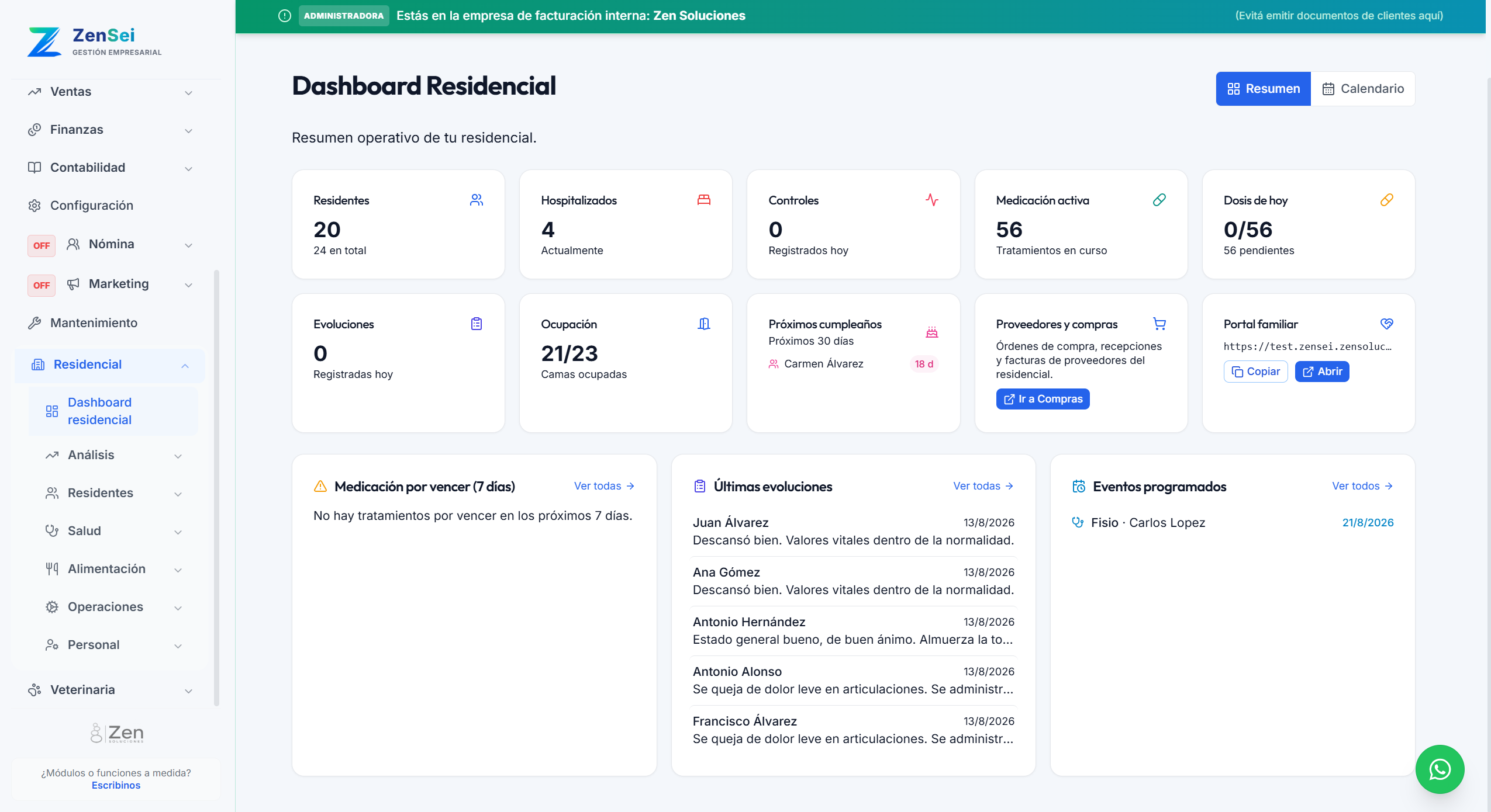 Dashboard residencial de ZenSei con residentes, hospitalizados, medicación activa, ocupación y últimas evoluciones